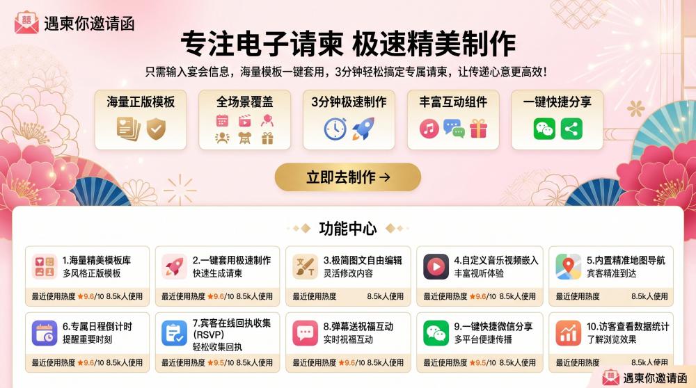 升学宴电子请柬｜青春喜庆款实测，小白也能5分钟搞定不踩雷